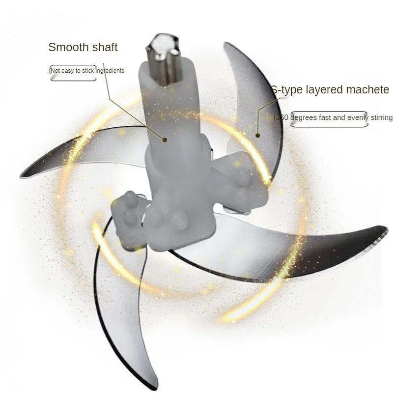 Electric Meat Grinder & Food Chopper